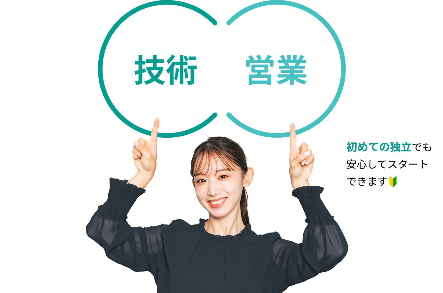 初めての独立でも安心してスタートできます