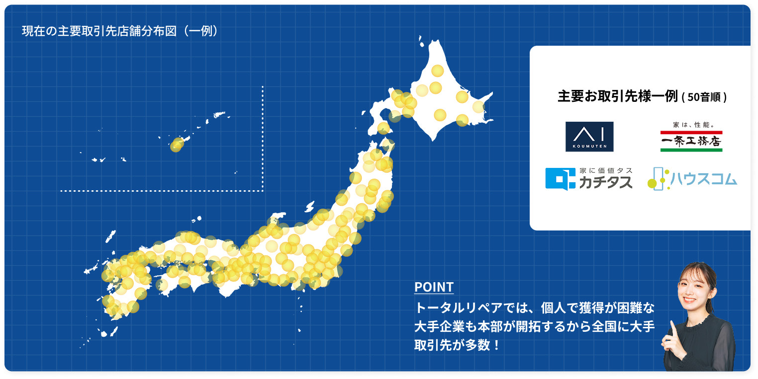 現在の出張カーリペアの主要取引先店舗分布図