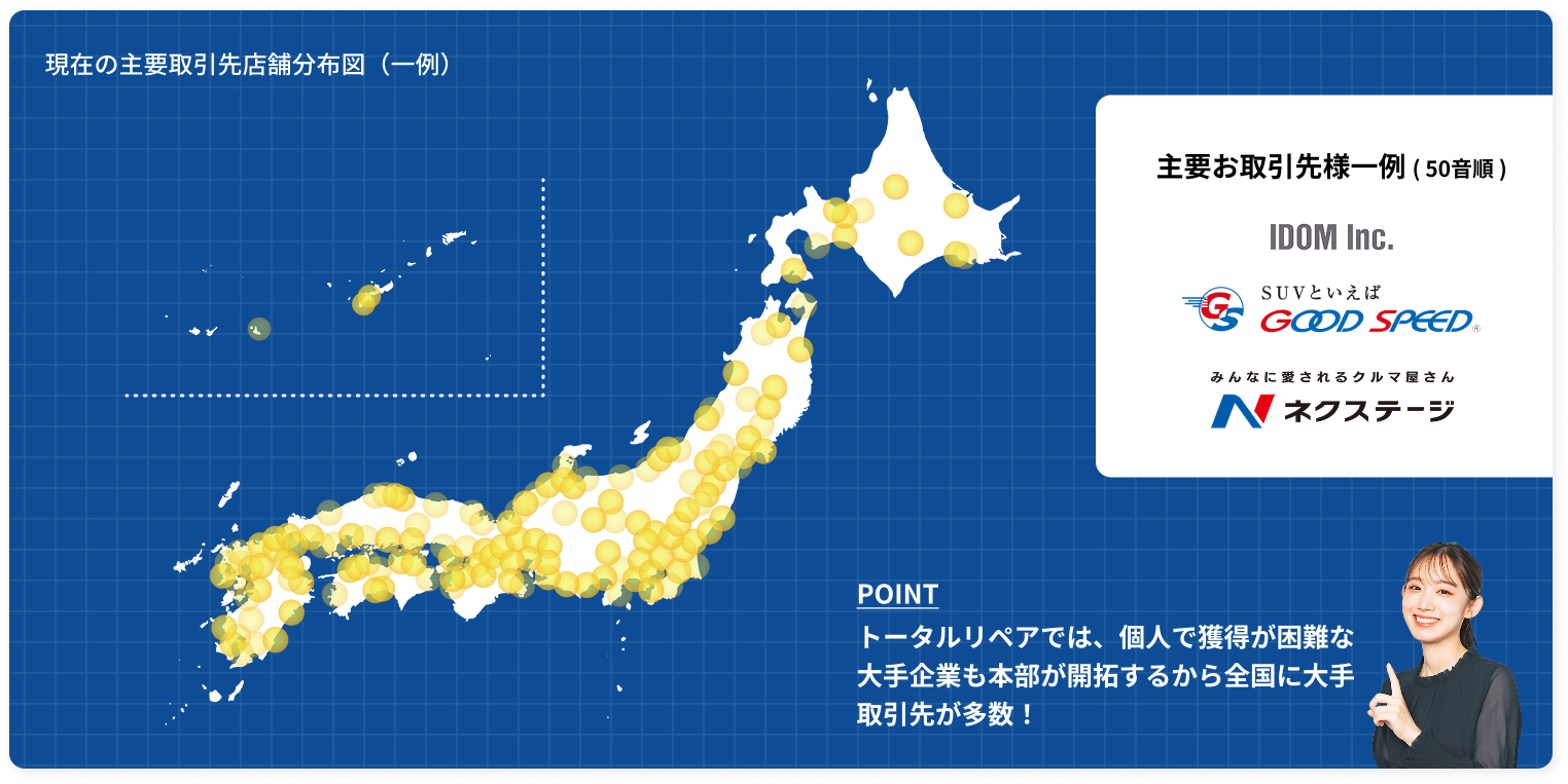現在の出張カーリペアの主要取引先店舗分布図